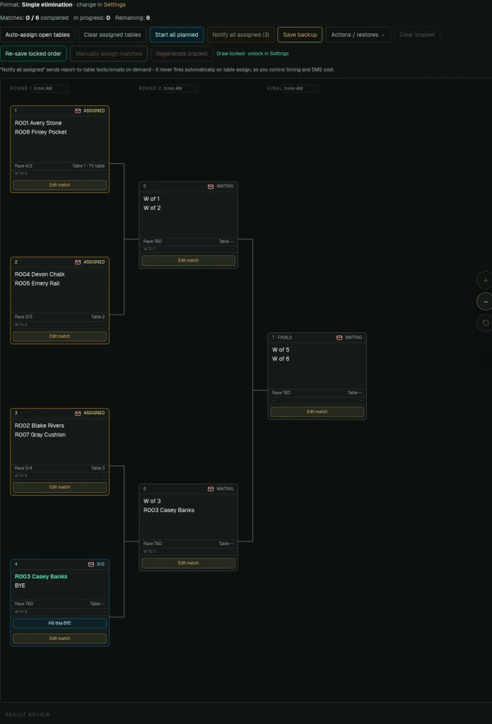 Generated seven-player single-elimination bracket with table, notification, backup, and locked-draw controls.