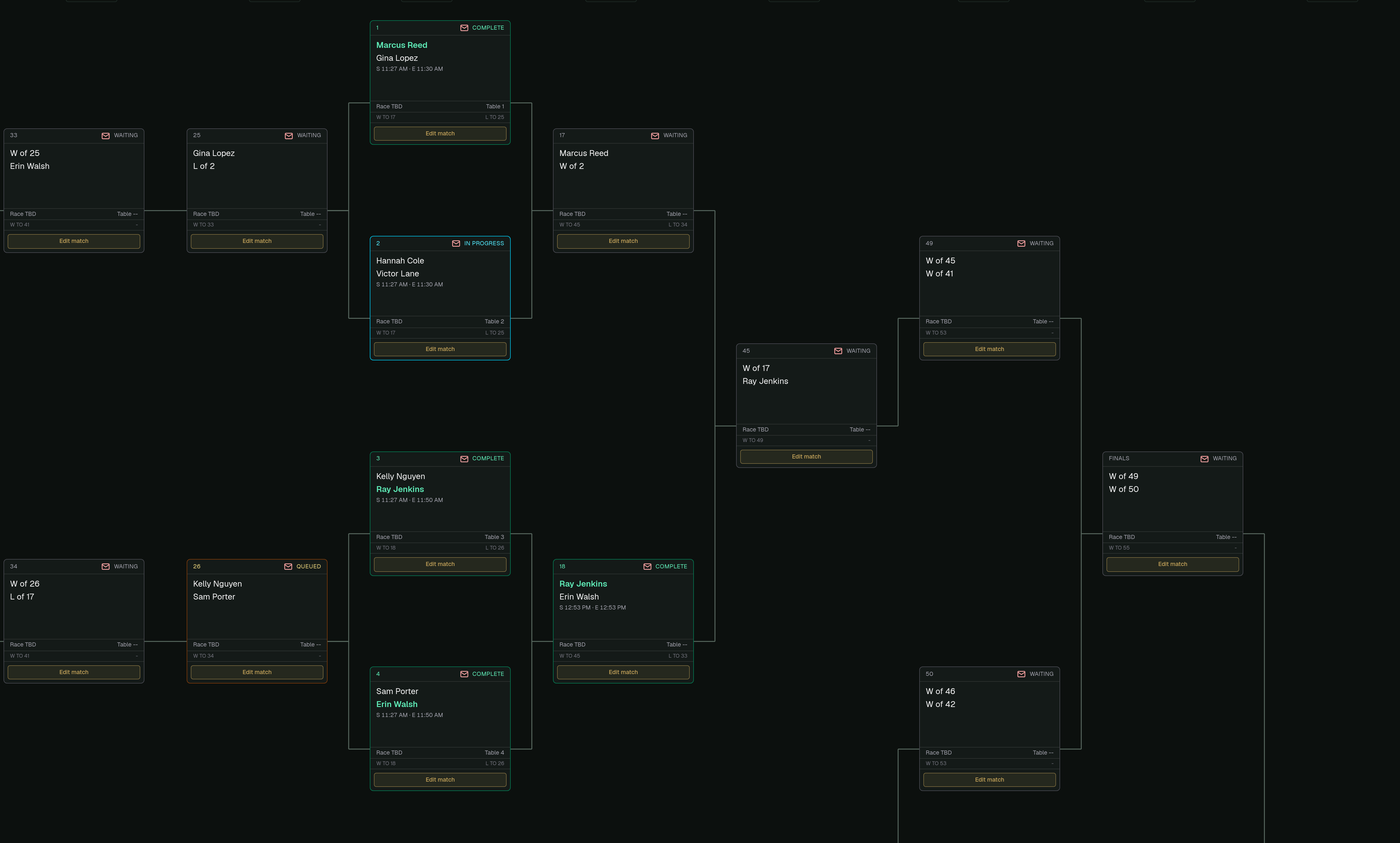 Live pool tournament bracket with winners and losers rounds as match results come in.